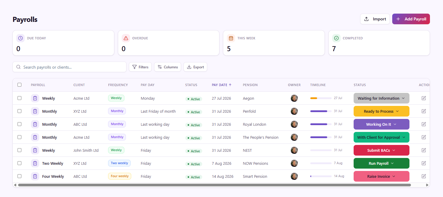 BureauFlow payroll status dashboard showing clients, due dates and colour-coded statuses